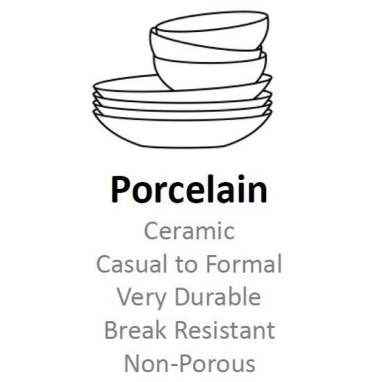 Best reviews of ๐ Villeroy & Boch Villeroy And Boch New Moon 4-Piece Dip Bowl & Tray Set White Bowls, Black Tray ๐ 4 Best reviews of ๐ Villeroy & Boch Villeroy And Boch New Moon 4-Piece Dip Bowl & Tray Set White Bowls, Black Tray ๐ - Image 4