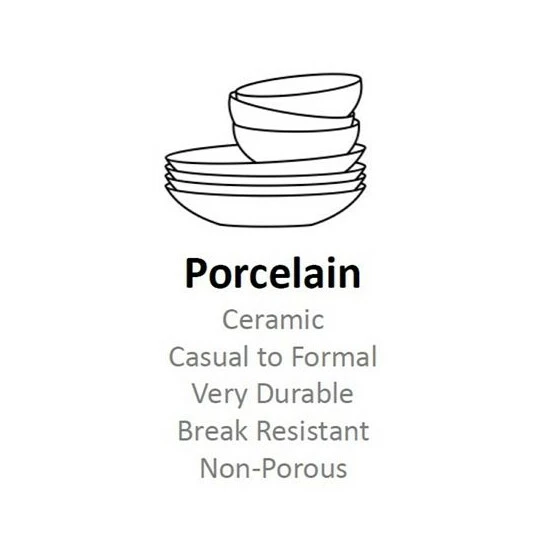 Best reviews of ๐ Villeroy & Boch Villeroy And Boch New Moon 4-Piece Dip Bowl & Tray Set White Bowls, Black Tray ๐ 3 Best reviews of ๐ Villeroy & Boch Villeroy And Boch New Moon 4-Piece Dip Bowl & Tray Set White Bowls, Black Tray ๐ - Image 3